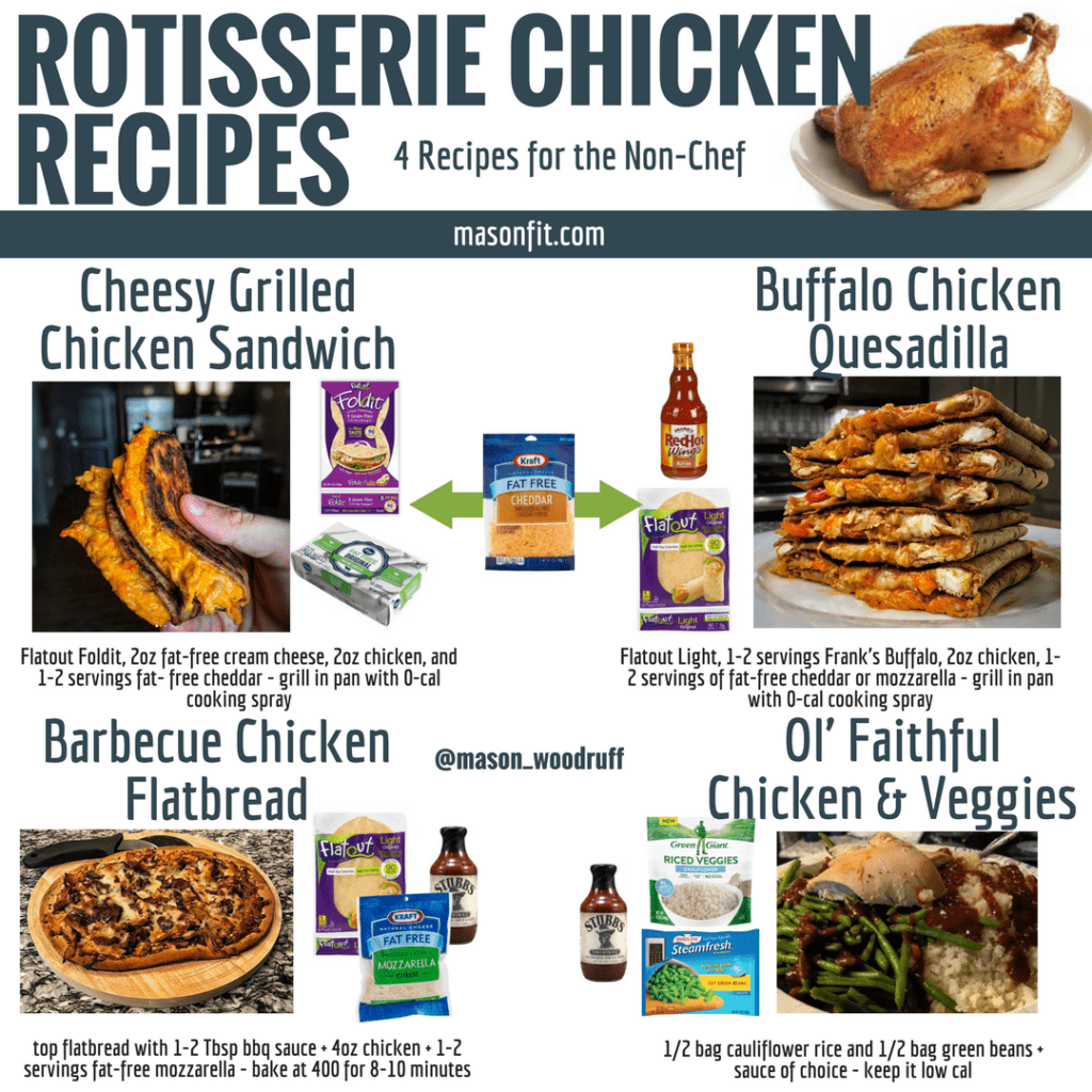 Roast chicken recipes