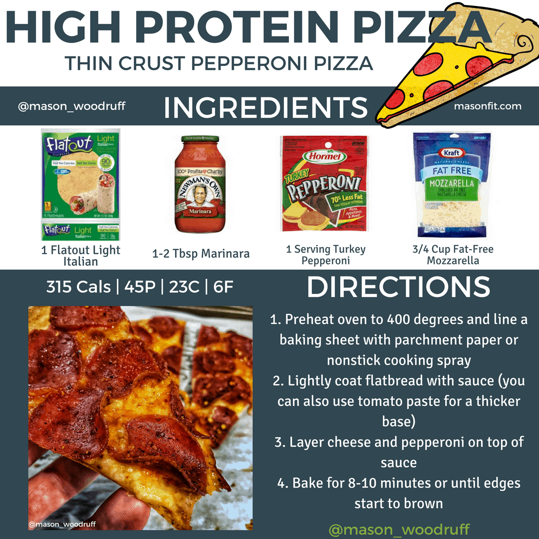 Macro Friendly Double Decker Protein Pizza Recipe