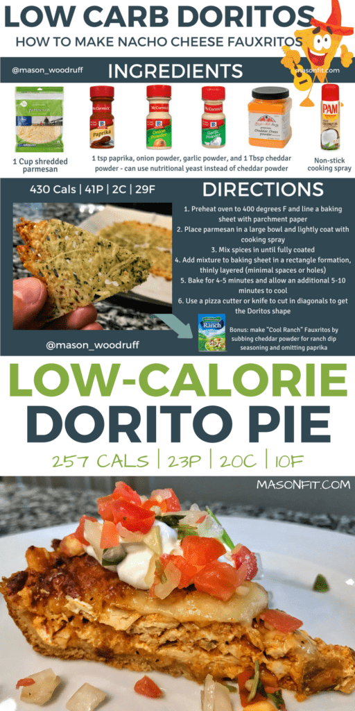 This lower calorie Dorito Pie made with #lowcarb Doritos will definitely spice up dinner this week! #lowcalorierecipes #recipes #iifym #macrofriendly