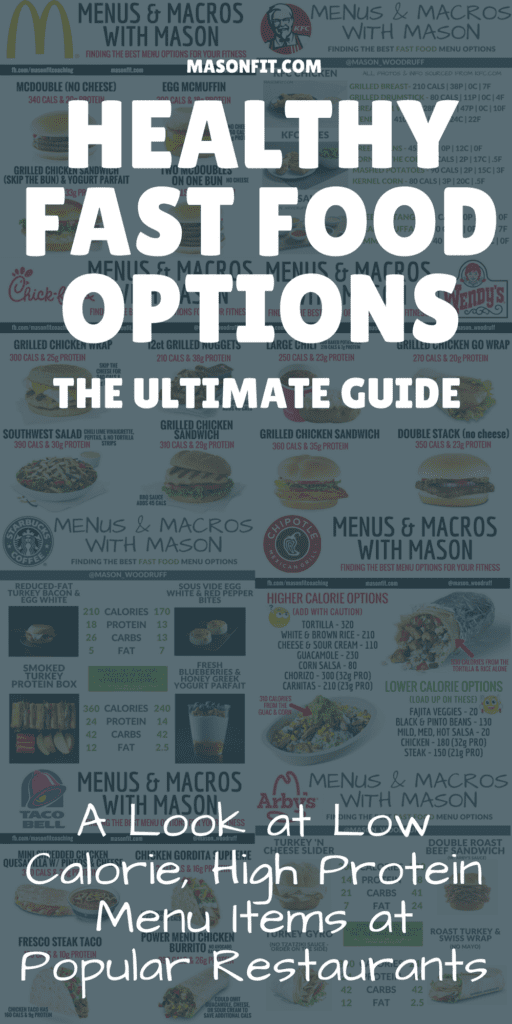 Comprehensive calorie and macronutrient guides for popular fast food and sit-down restaurants for macro friendly eating on the go. It's more than possible to make healthy choices on the go.