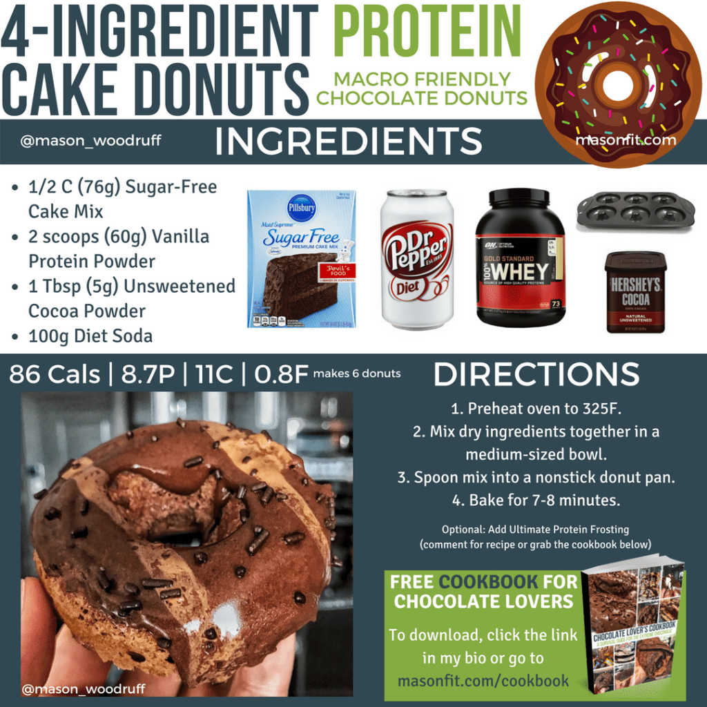 An easy-to-make, healthy cake donut recipe.