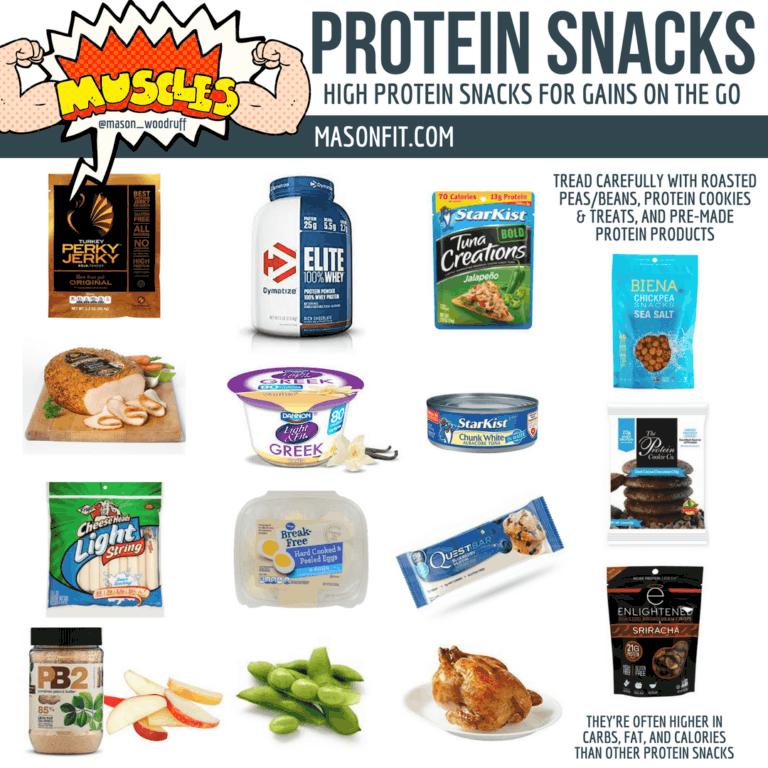 Healthy Snacks The Ultimate Guide To High Protein Low Calorie Snack Options Kinda Healthy 0901