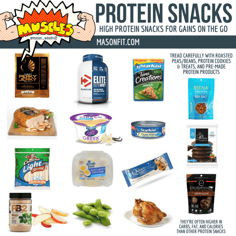 Low calorie High Protein Snacks To Buy