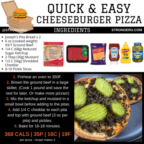 6 Low Calorie Pizza Recipes Quick and Easy Personal Pizzas
