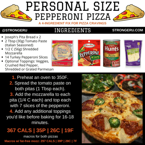 6 Low Calorie Pizza Recipes Quick and Easy Personal Pizzas