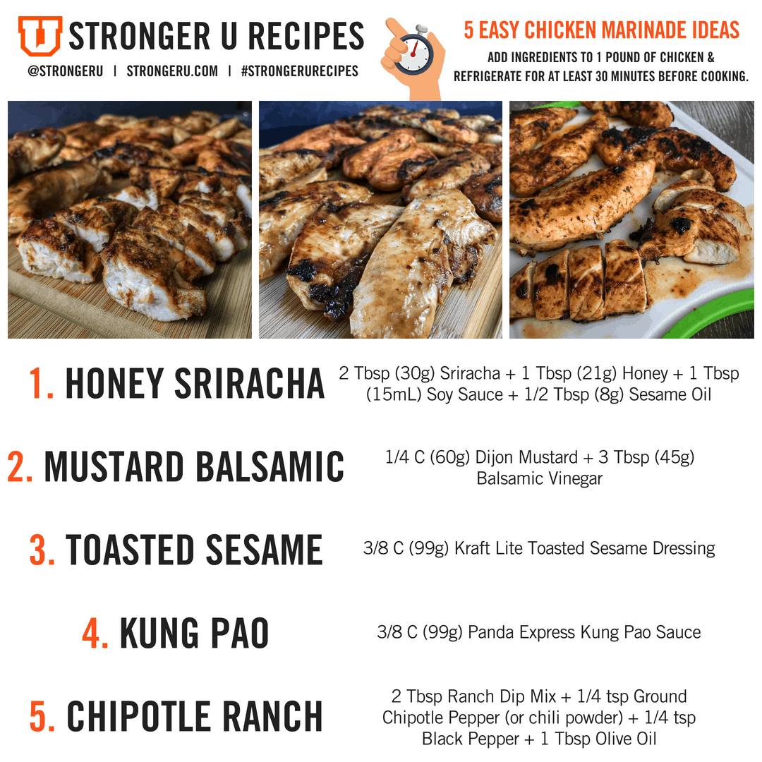 SU Chicken Marinade Recipes