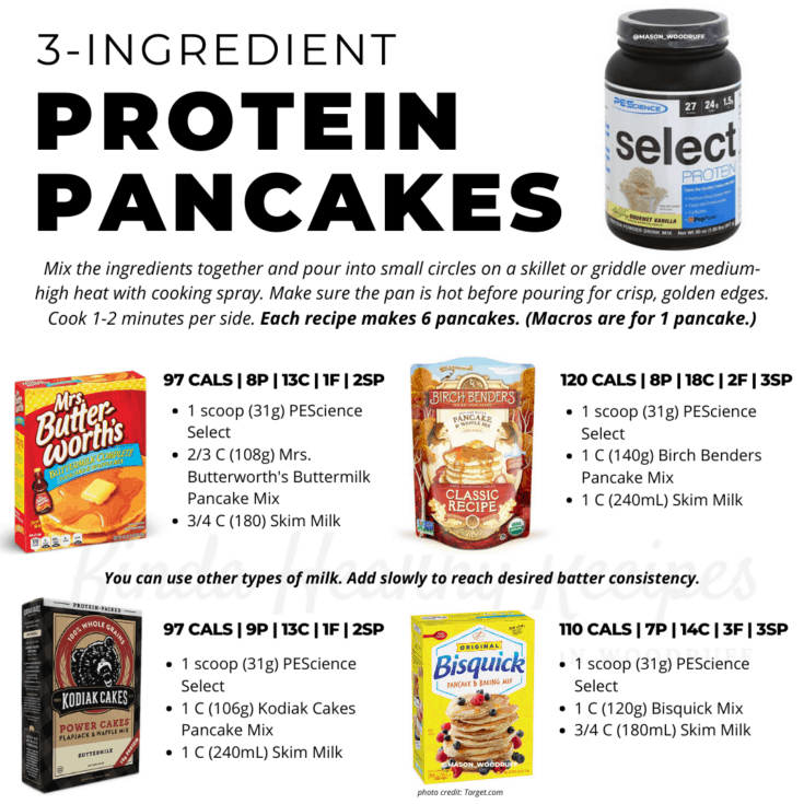 The Easiest Protein Powder Pancakes Recipe You'll Find