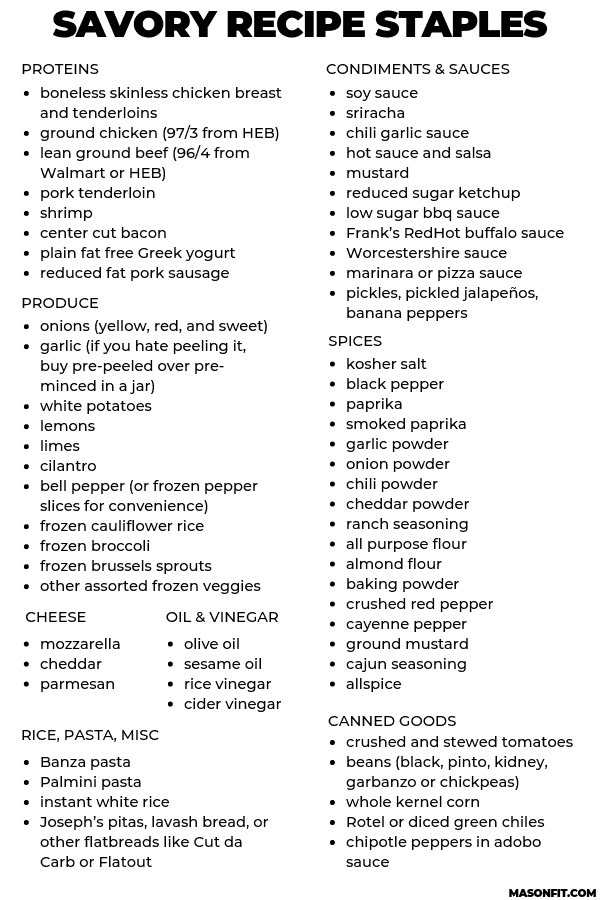 Staple Ingredients and Substitutions Guide - Mason Woodruff