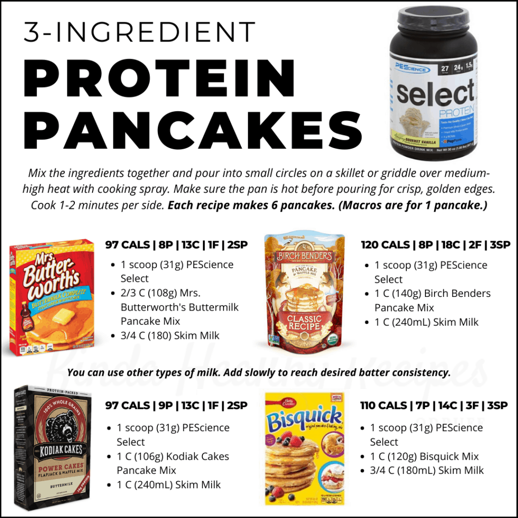 How to make protein pancakes with protein powder and pancake mix.